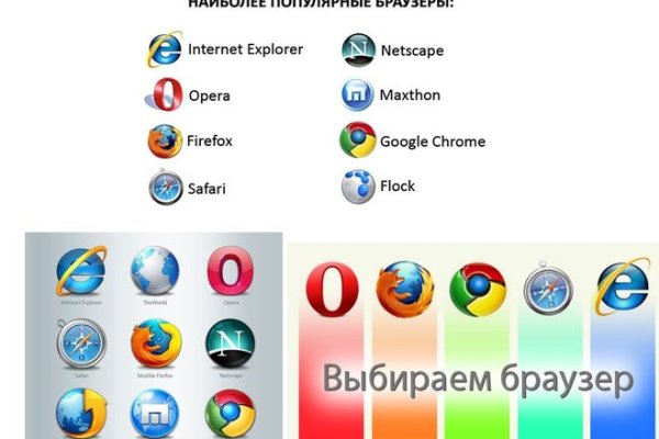 Kraken url