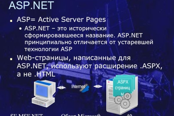 Kraken whitenet зеркала