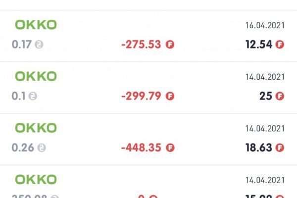 Кракен не работает сегодня