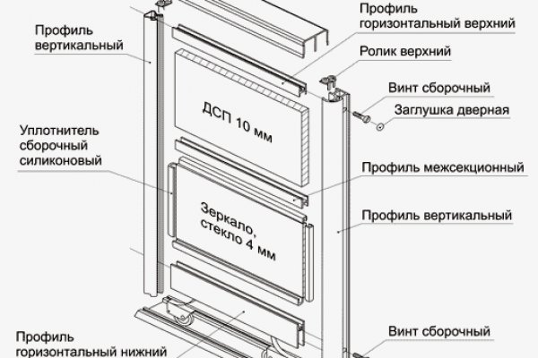 Кракен супернет маркетплейс