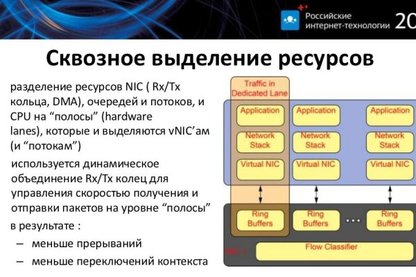 Переход на кракен